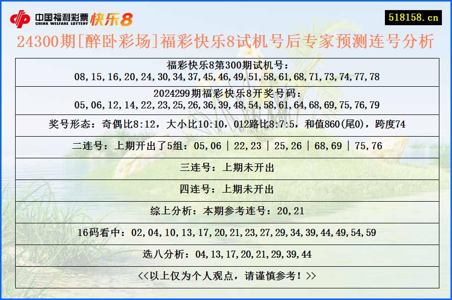 24300期[醉卧彩场]福彩快乐8试机号后专家预测连号分析