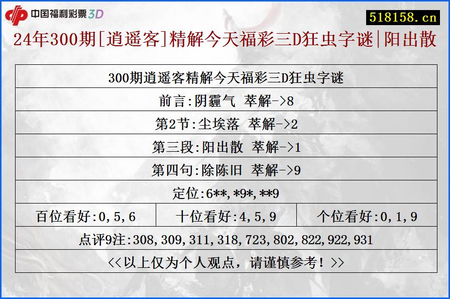 24年300期[逍遥客]精解今天福彩三D狂虫字谜|阳出散