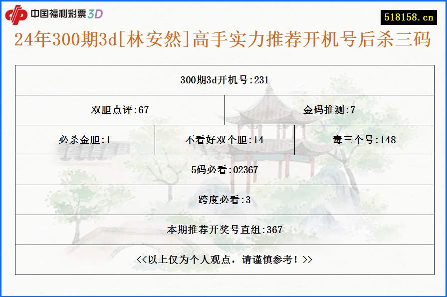 24年300期3d[林安然]高手实力推荐开机号后杀三码