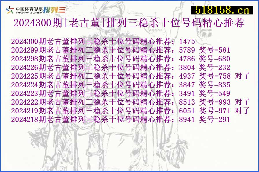 2024300期[老古董]排列三稳杀十位号码精心推荐