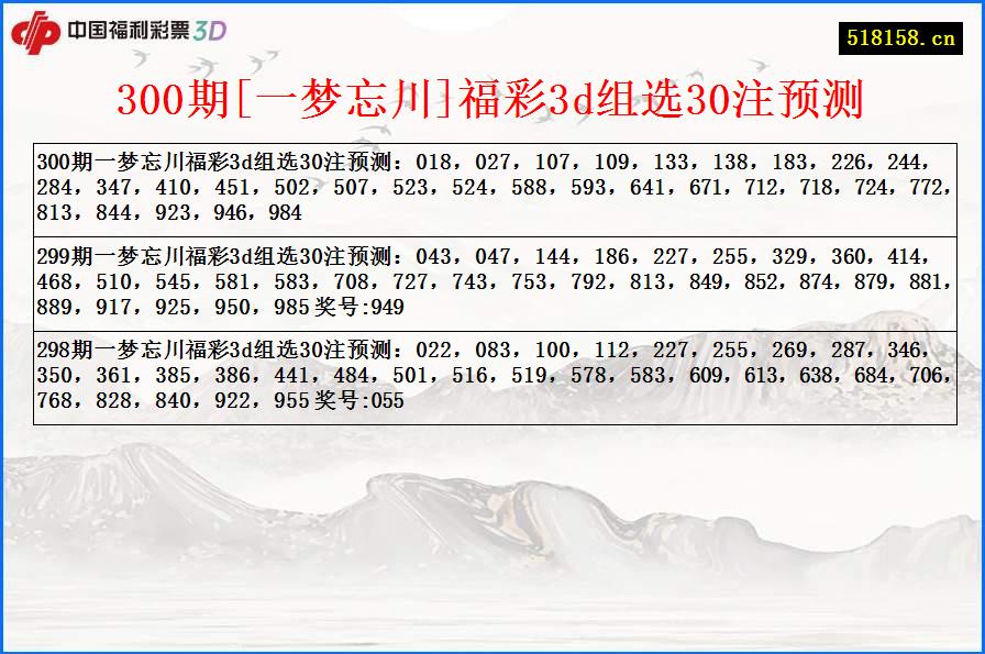 300期[一梦忘川]福彩3d组选30注预测