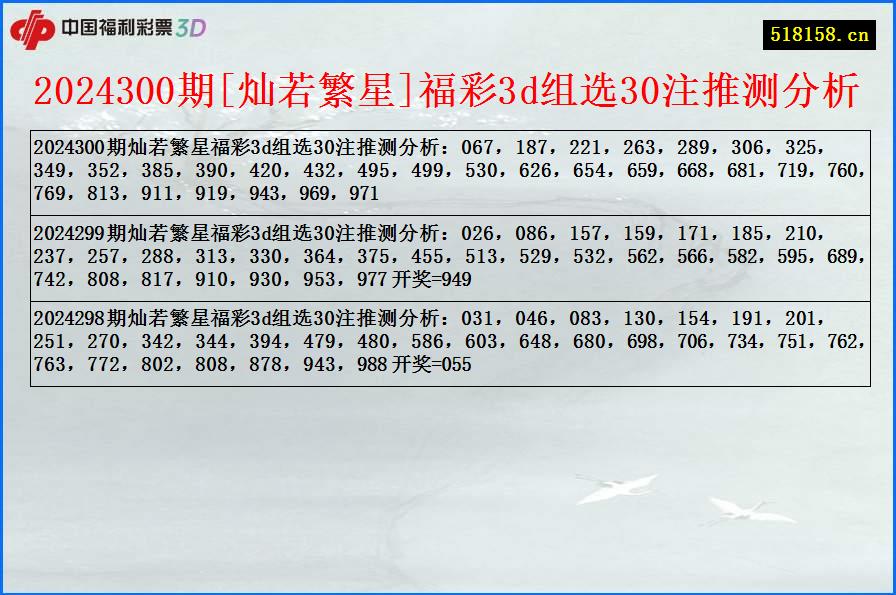 2024300期[灿若繁星]福彩3d组选30注推测分析