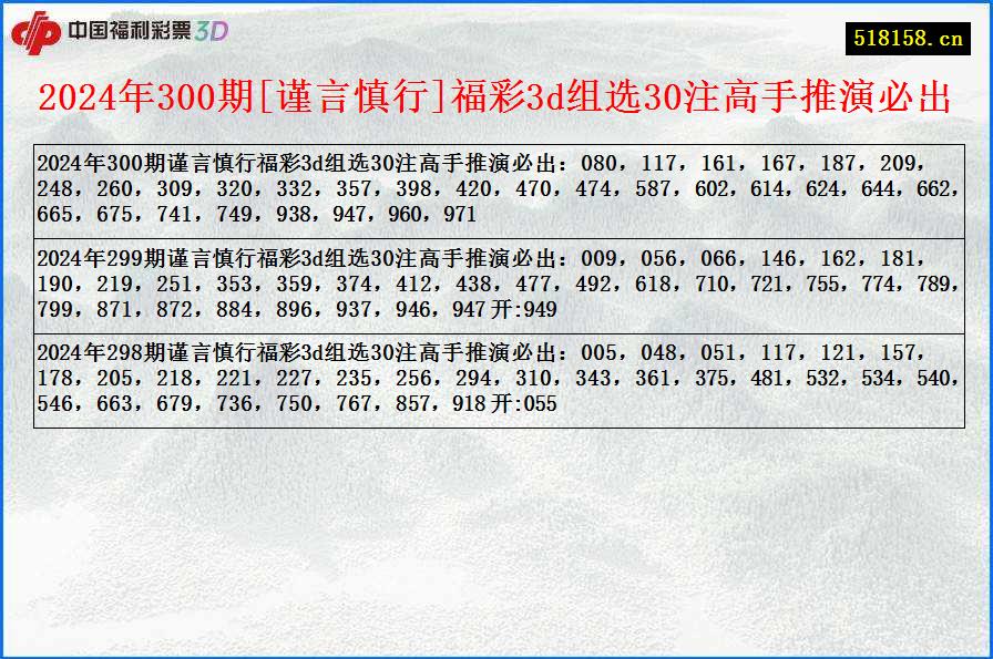 2024年300期[谨言慎行]福彩3d组选30注高手推演必出