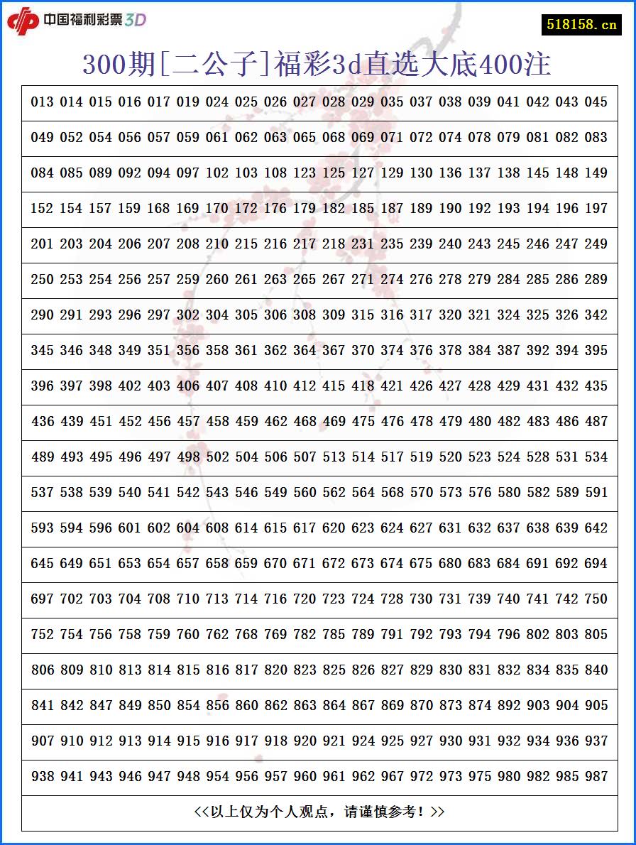 300期[二公子]福彩3d直选大底400注