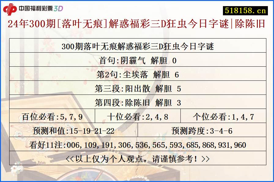 24年300期[落叶无痕]解惑福彩三D狂虫今日字谜|除陈旧