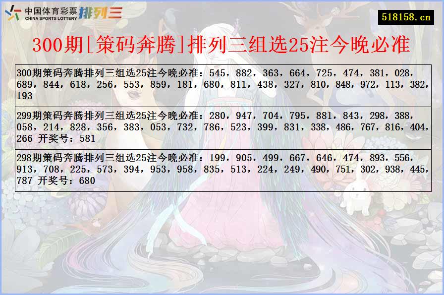 300期[策码奔腾]排列三组选25注今晚必准