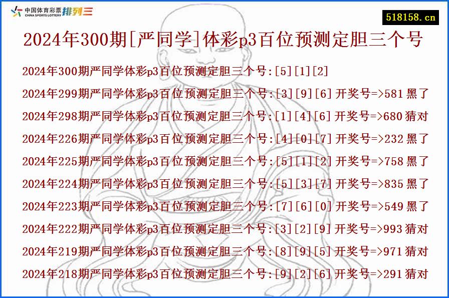 2024年300期[严同学]体彩p3百位预测定胆三个号