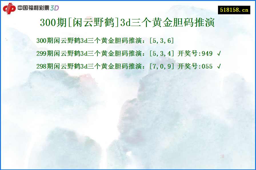 300期[闲云野鹤]3d三个黄金胆码推演