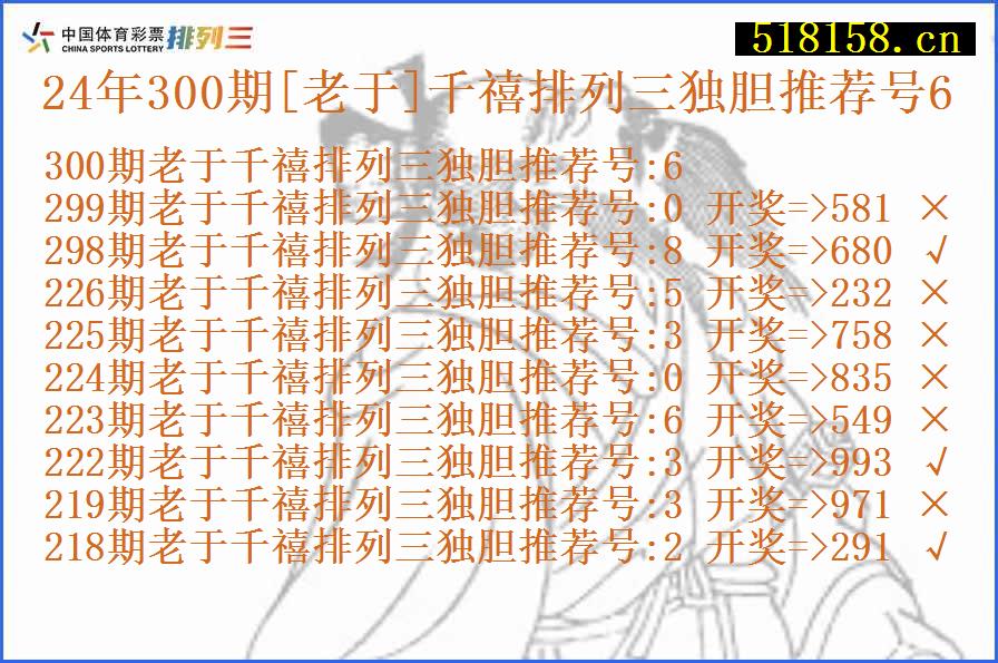 24年300期[老于]千禧排列三独胆推荐号6