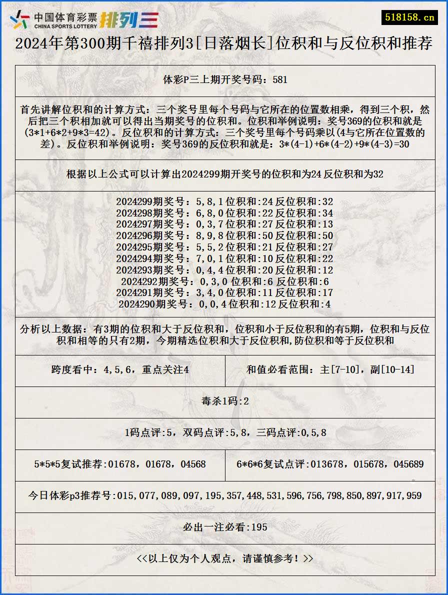 2024年第300期千禧排列3[日落烟长]位积和与反位积和推荐