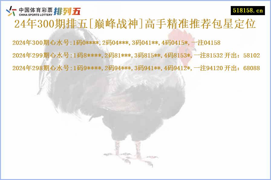 24年300期排五[巅峰战神]高手精准推荐包星定位