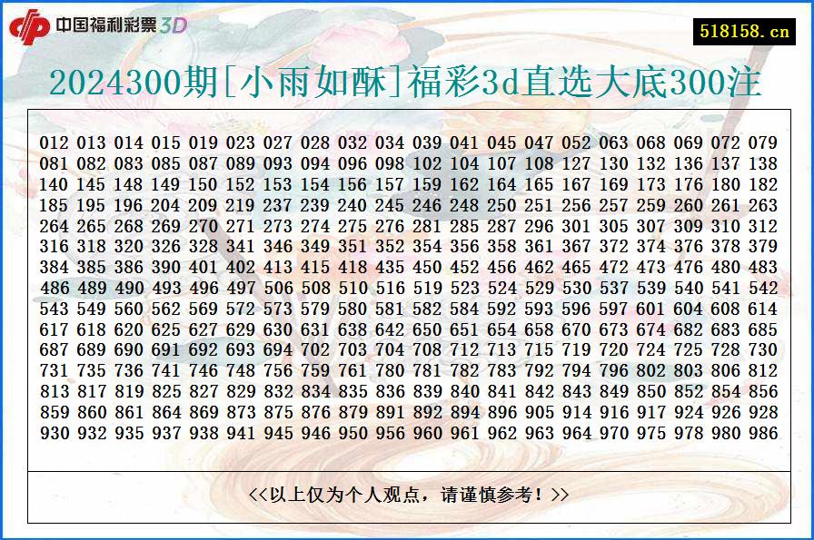 2024300期[小雨如酥]福彩3d直选大底300注