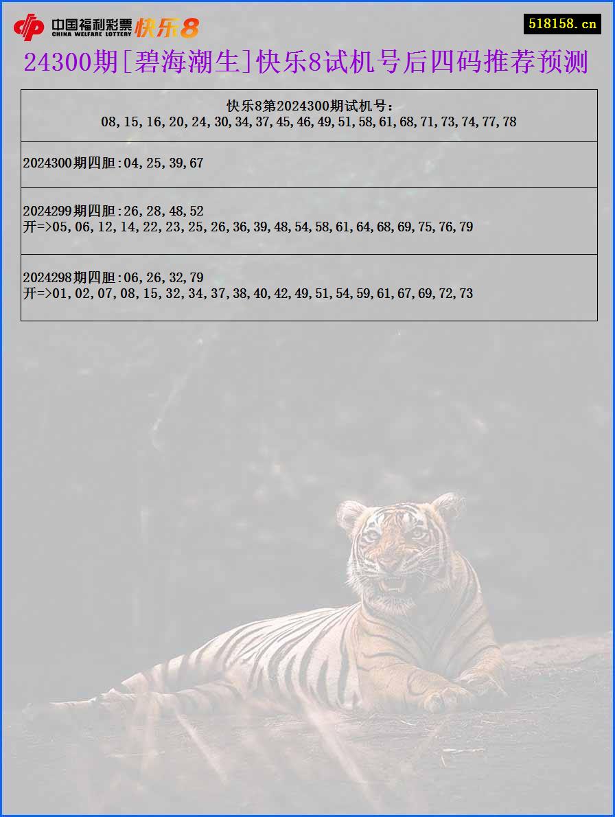 24300期[碧海潮生]快乐8试机号后四码推荐预测
