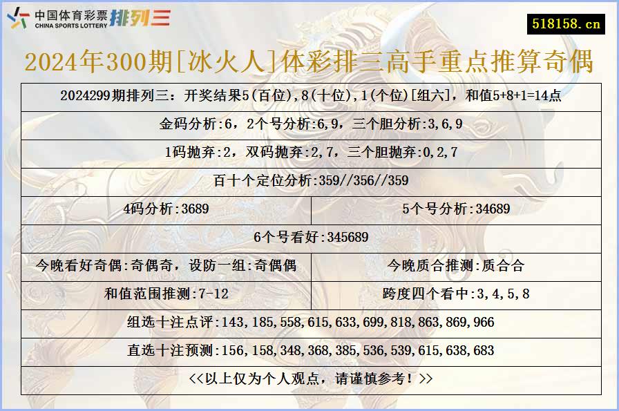 2024年300期[冰火人]体彩排三高手重点推算奇偶