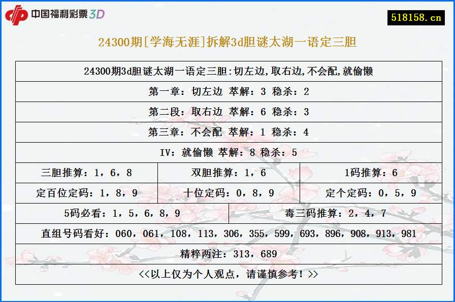 24300期[学海无涯]拆解3d胆谜太湖一语定三胆