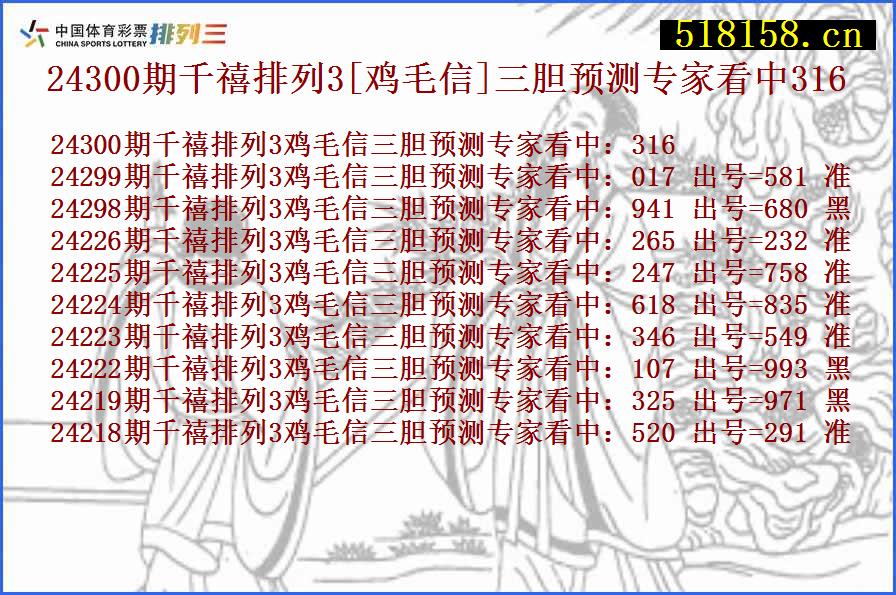 24300期千禧排列3[鸡毛信]三胆预测专家看中316