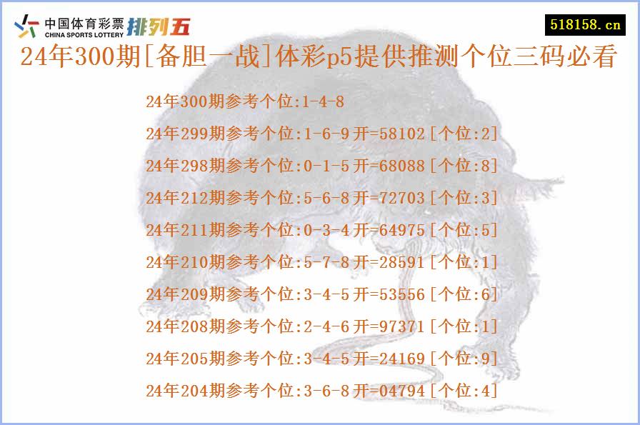 24年300期[备胆一战]体彩p5提供推测个位三码必看