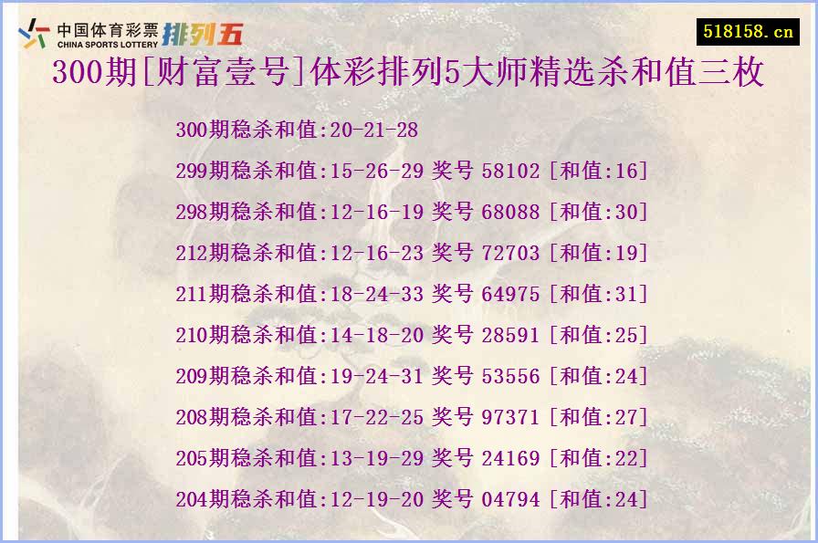 300期[财富壹号]体彩排列5大师精选杀和值三枚