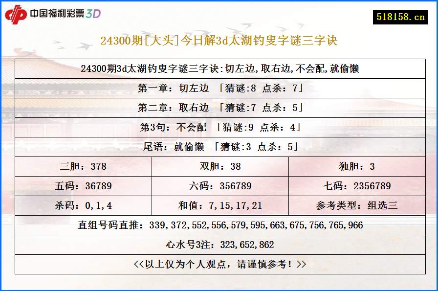 24300期[大头]今日解3d太湖钓叟字谜三字诀