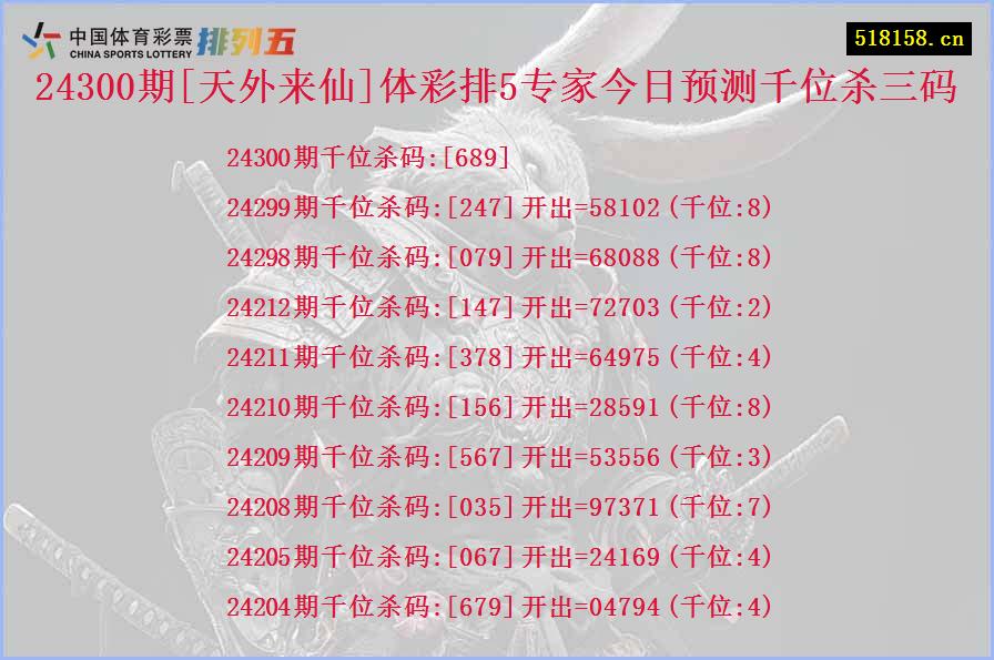 24300期[天外来仙]体彩排5专家今日预测千位杀三码