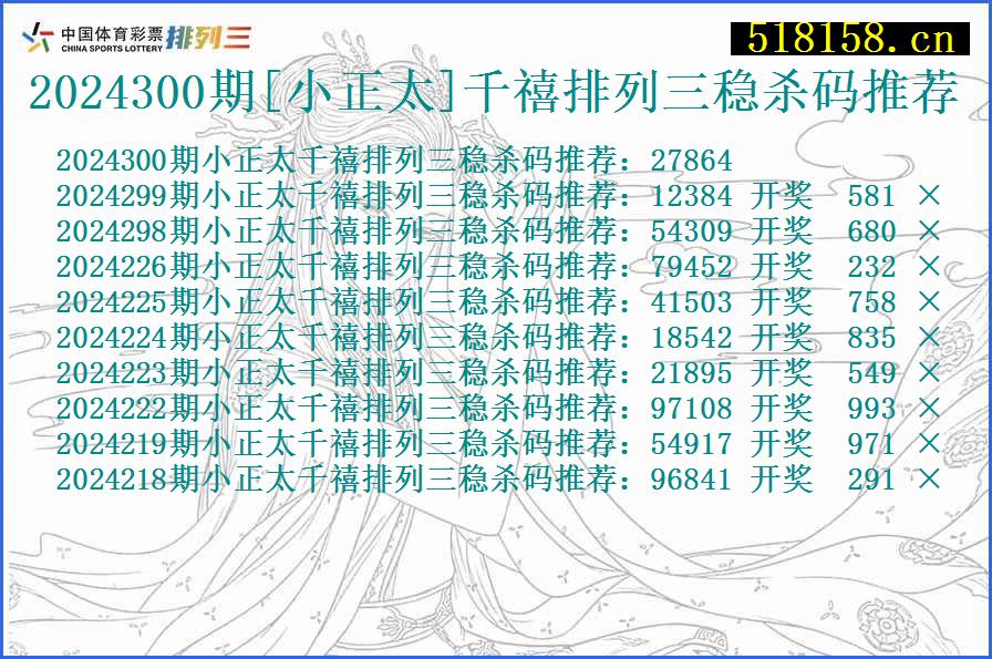 2024300期[小正太]千禧排列三稳杀码推荐