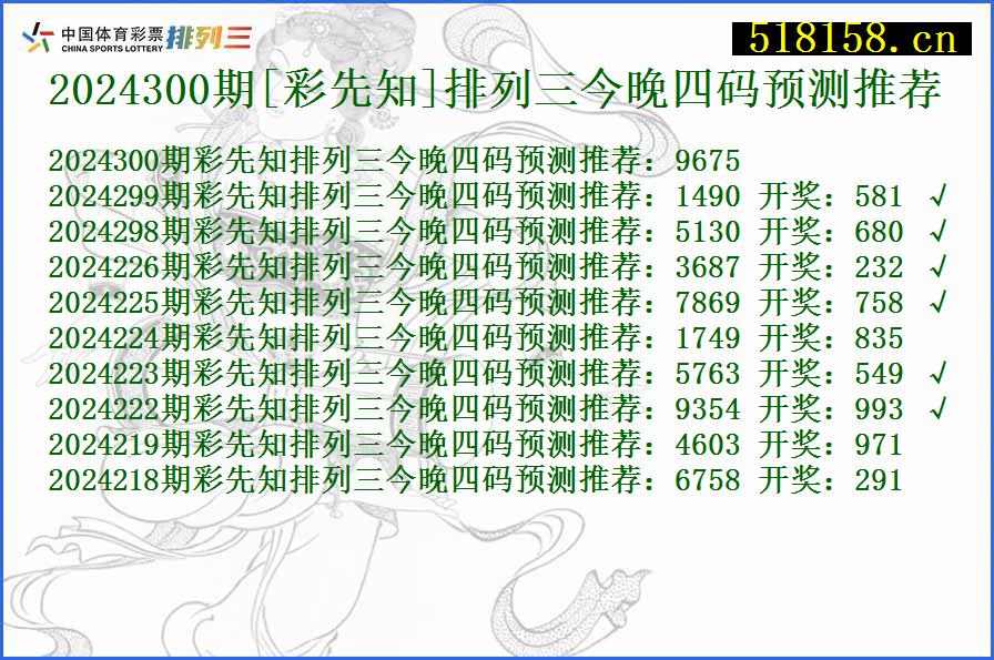 2024300期[彩先知]排列三今晚四码预测推荐