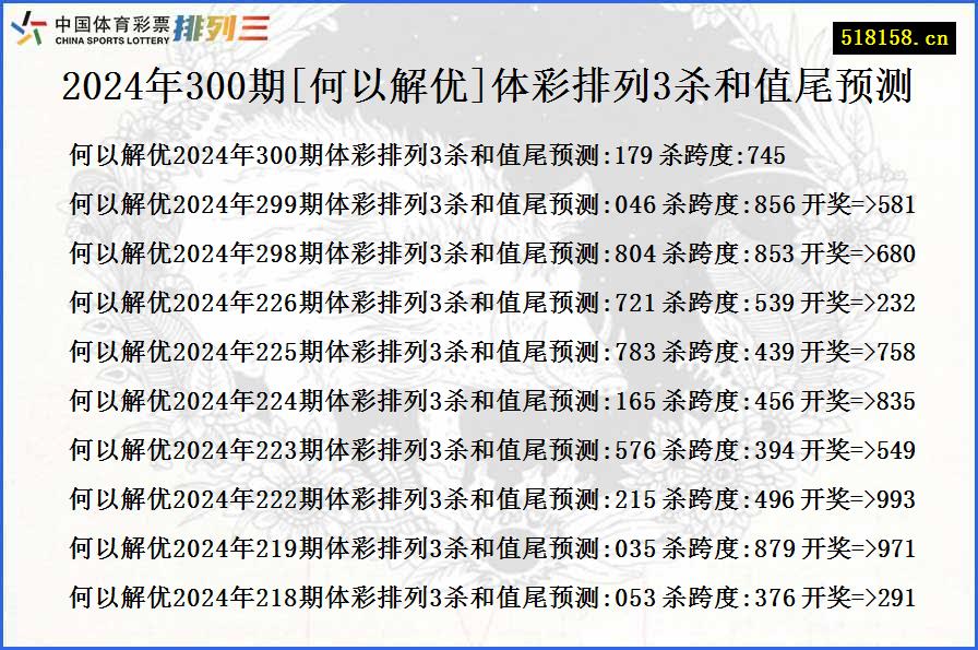 2024年300期[何以解优]体彩排列3杀和值尾预测