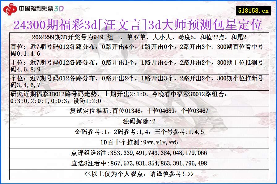 24300期福彩3d[汪文言]3d大师预测包星定位