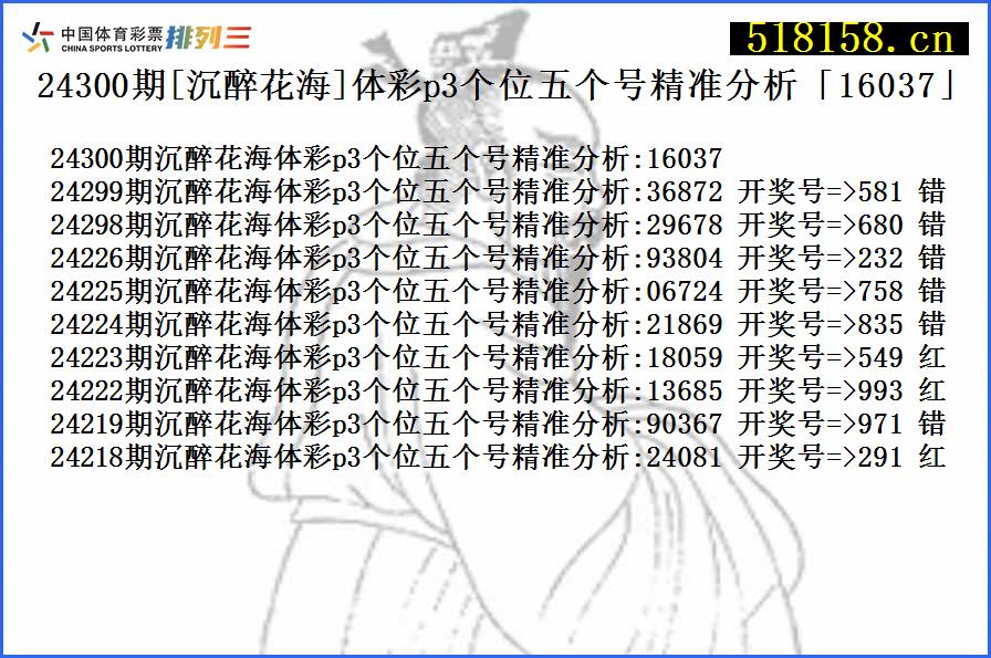 24300期[沉醉花海]体彩p3个位五个号精准分析「16037」