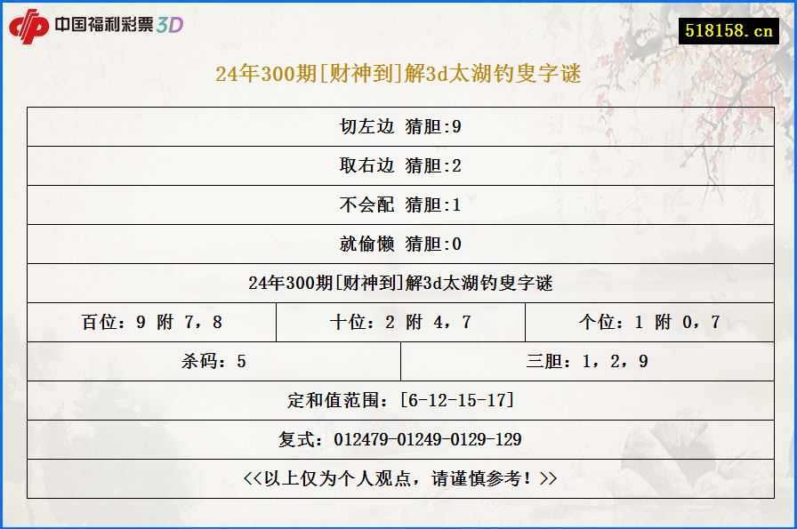 24年300期[财神到]解3d太湖钓叟字谜