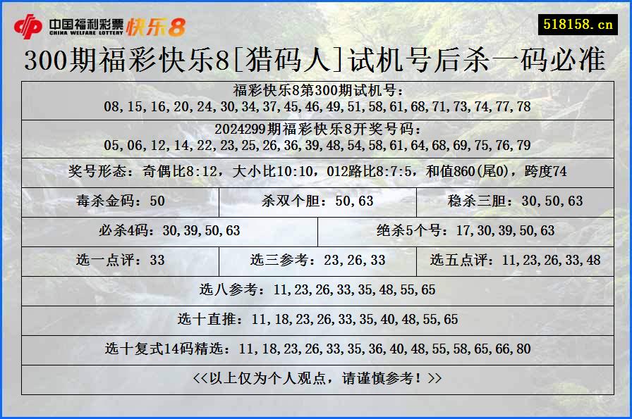 300期福彩快乐8[猎码人]试机号后杀一码必准