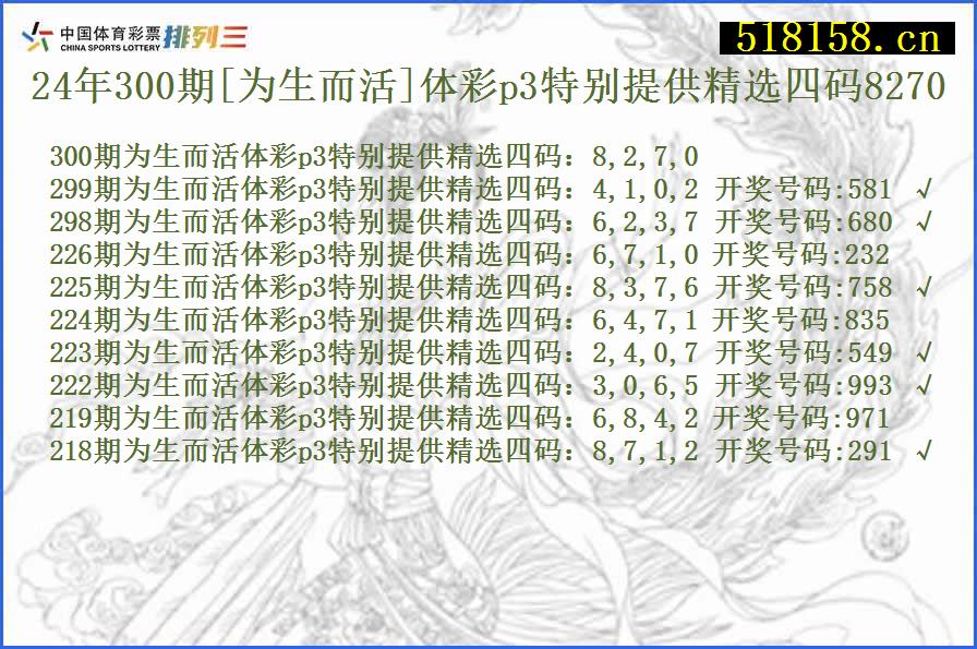 24年300期[为生而活]体彩p3特别提供精选四码8270