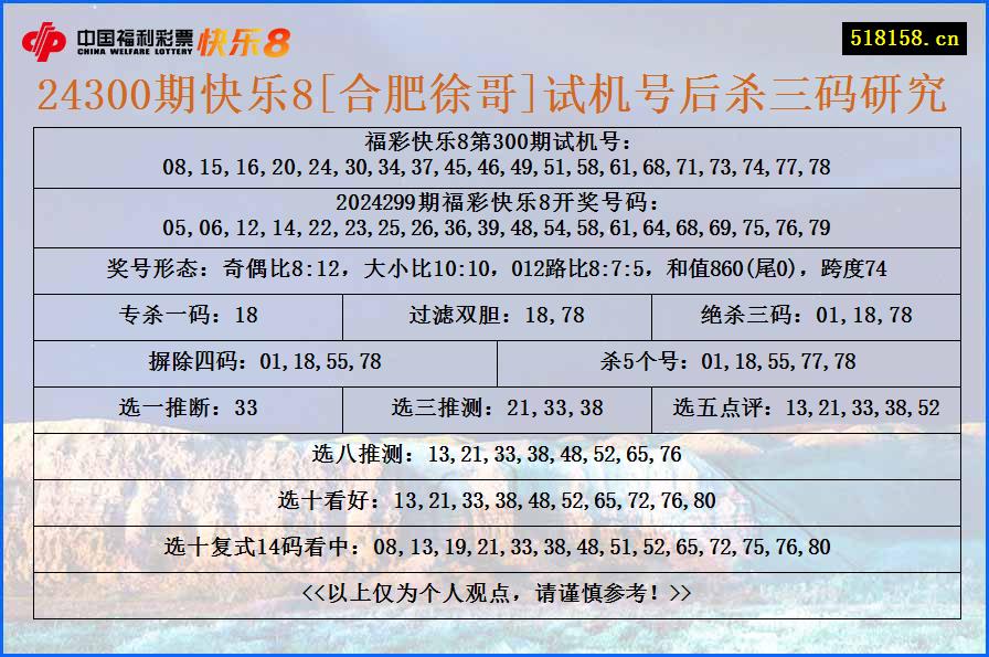 24300期快乐8[合肥徐哥]试机号后杀三码研究