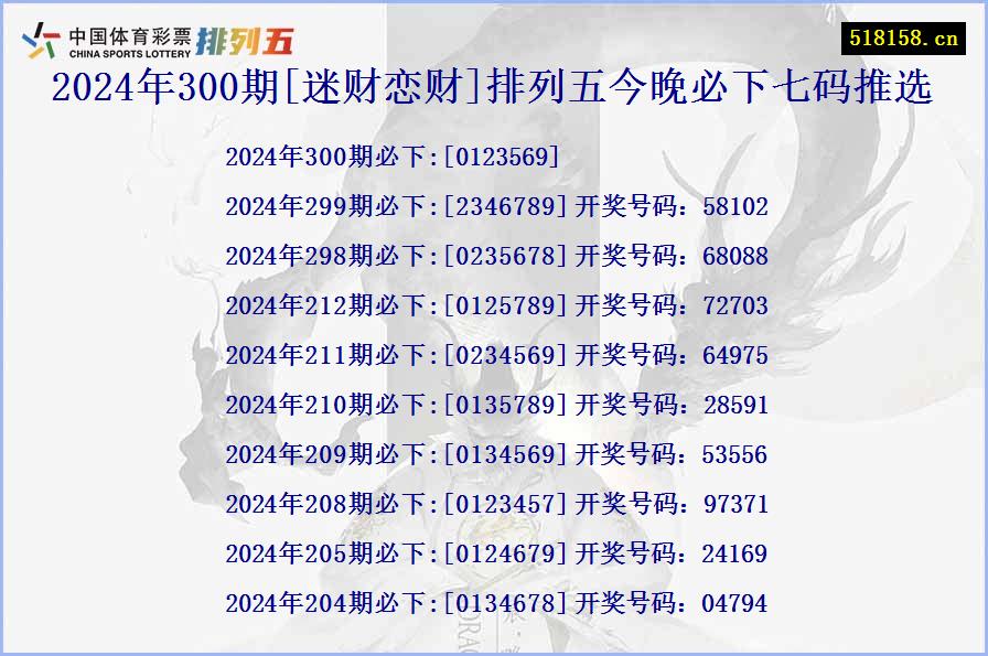 2024年300期[迷财恋财]排列五今晚必下七码推选