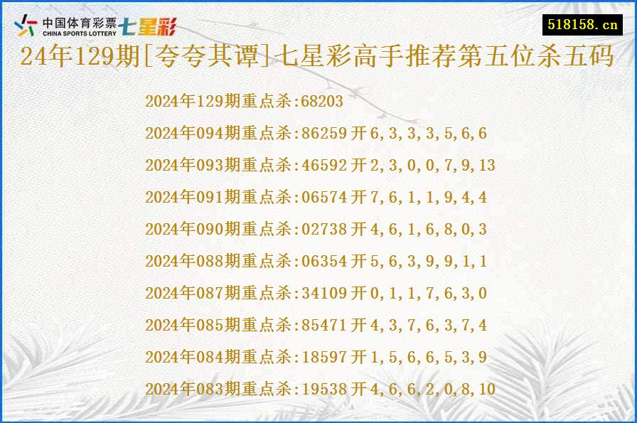 24年129期[夸夸其谭]七星彩高手推荐第五位杀五码