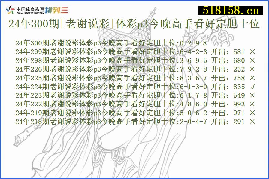 24年300期[老谢说彩]体彩p3今晚高手看好定胆十位