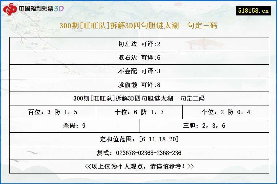 300期[旺旺队]拆解3D四句胆谜太湖一句定三码