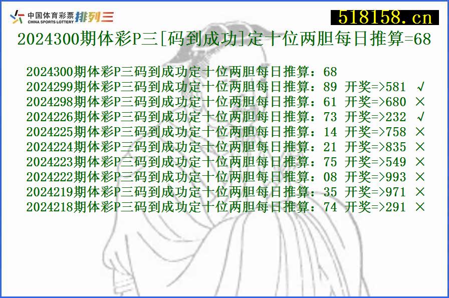 2024300期体彩P三[码到成功]定十位两胆每日推算=68