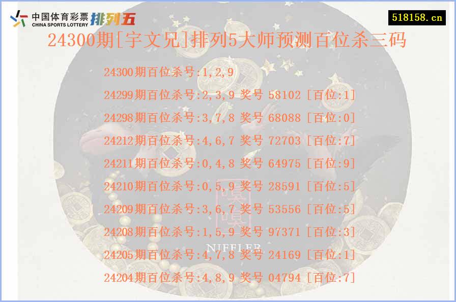 24300期[宇文兄]排列5大师预测百位杀三码