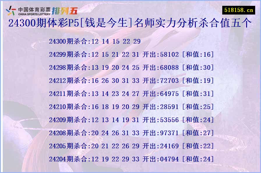 24300期体彩P5[钱是今生]名师实力分析杀合值五个