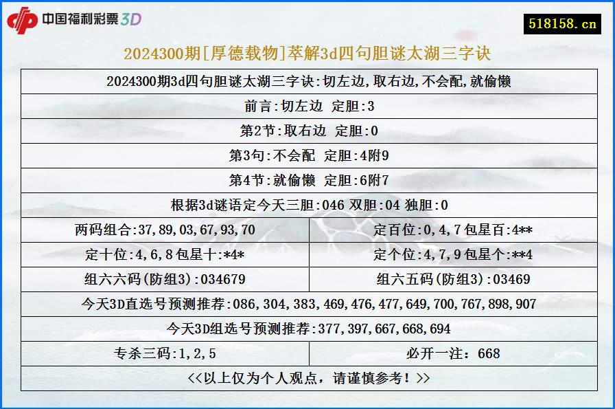 2024300期[厚德载物]萃解3d四句胆谜太湖三字诀