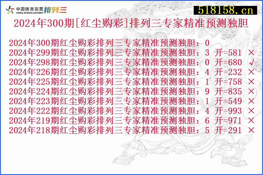 2024年300期[红尘购彩]排列三专家精准预测独胆