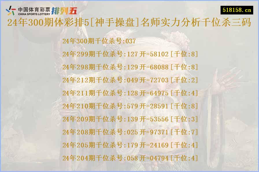 24年300期体彩排5[神手操盘]名师实力分析千位杀三码