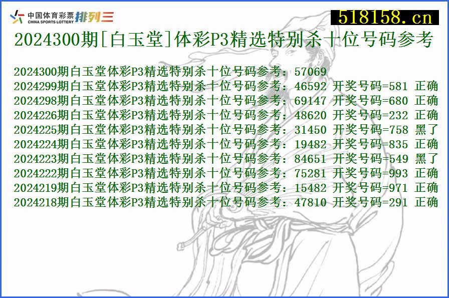 2024300期[白玉堂]体彩P3精选特别杀十位号码参考