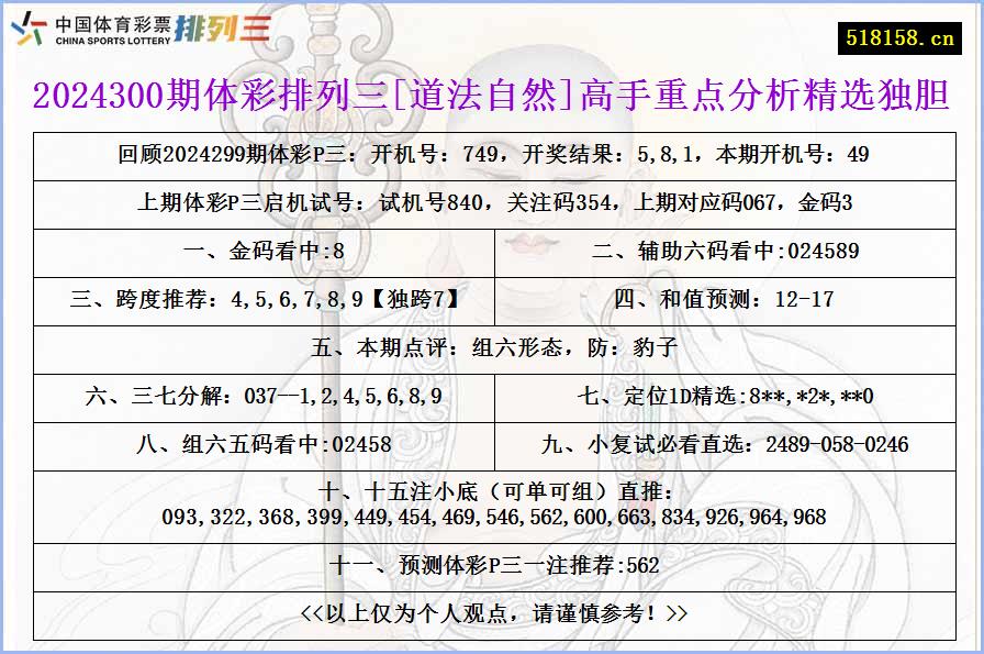 2024300期体彩排列三[道法自然]高手重点分析精选独胆