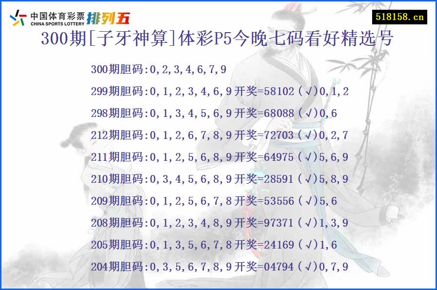 300期[子牙神算]体彩P5今晚七码看好精选号