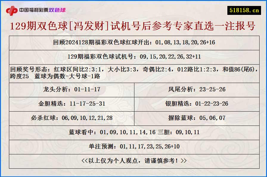 129期双色球[冯发财]试机号后参考专家直选一注报号