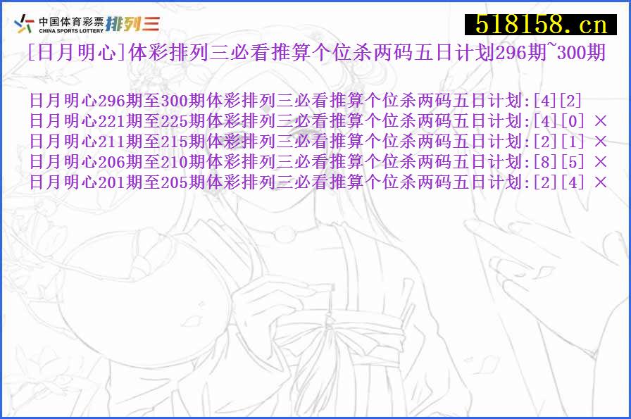 [日月明心]体彩排列三必看推算个位杀两码五日计划296期~300期