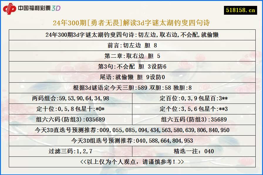 24年300期[勇者无畏]解读3d字谜太湖钓叟四句诗