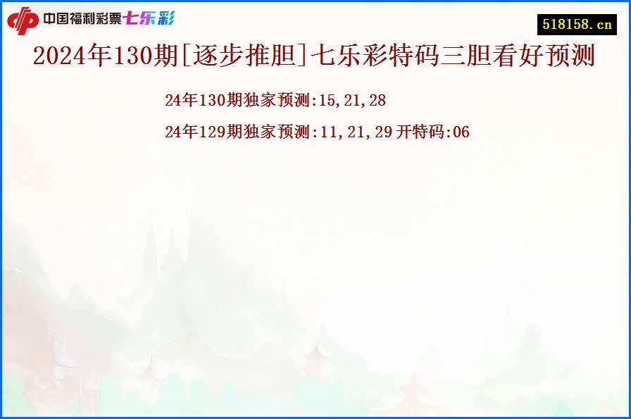 2024年130期[逐步推胆]七乐彩特码三胆看好预测